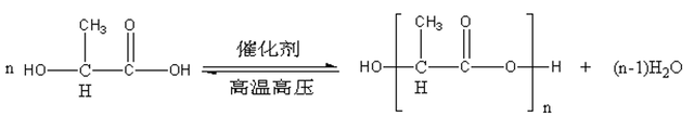 關(guān)于可降解材料的基礎(chǔ)知識(shí)(圖4)