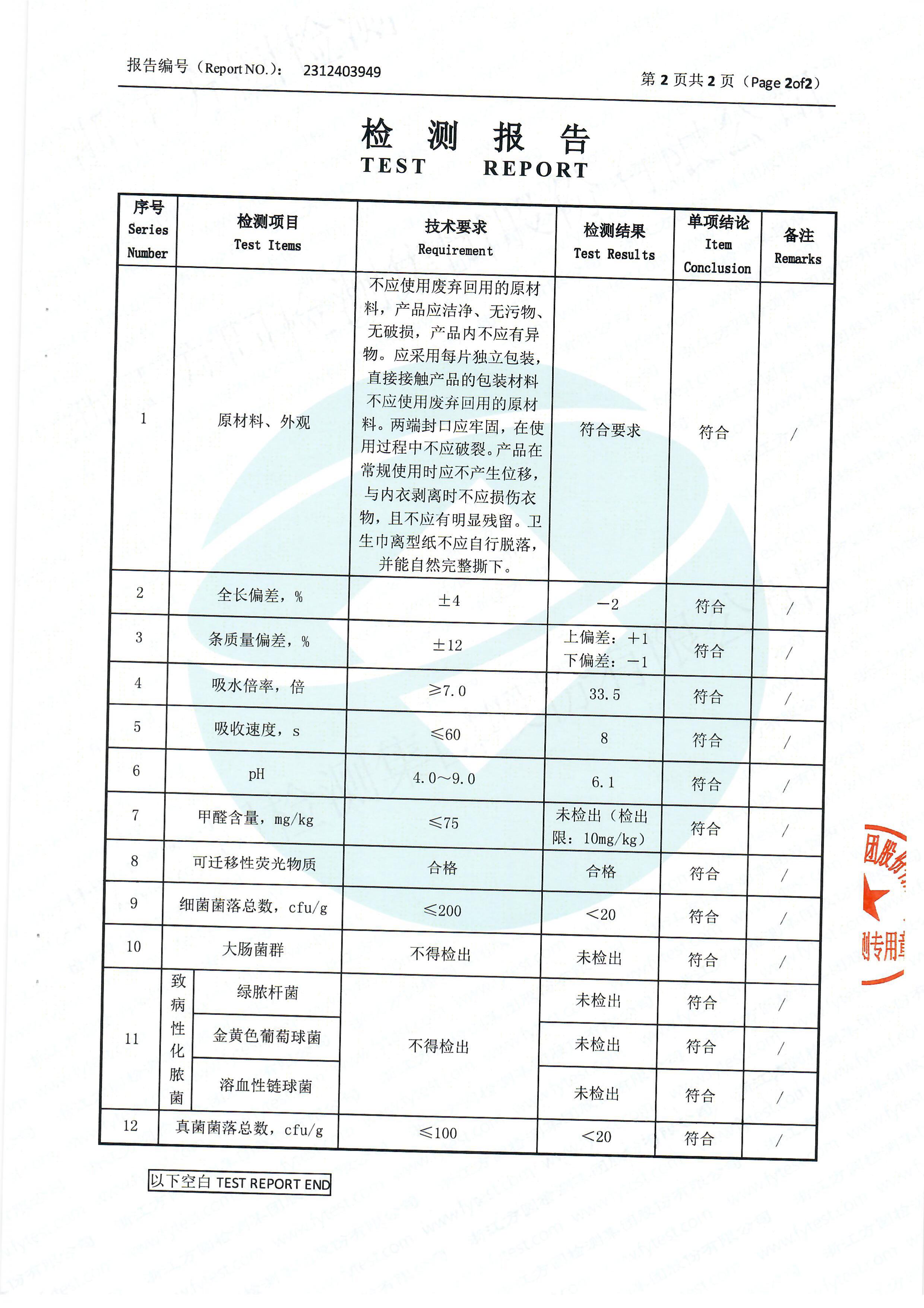 日用理療巾檢測(cè)報(bào)告(圖2)