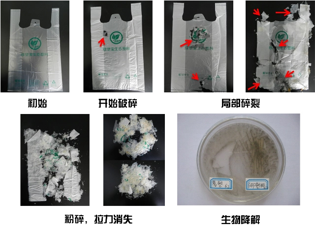 GB/T 20197 光降解塑料袋國家推薦標(biāo)準(zhǔn)